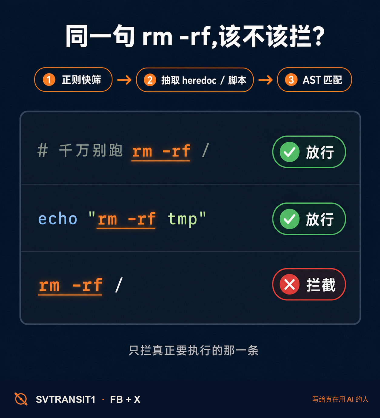 🛡️ 给 AI coding agent 装一道