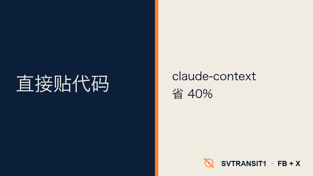 处理大 codebase 还在把整个目录贴进 Claude Code？这条路作者说能省 40% token——zilliztech 开源的 claude-context，今天 GitHub daily trending 第三。