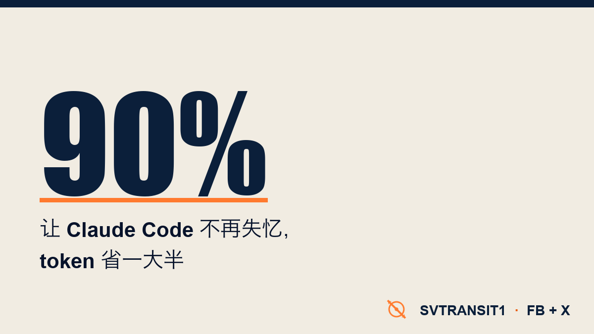 每次重开 Claude Code，上下文就清零了——这事儿有插件能治。