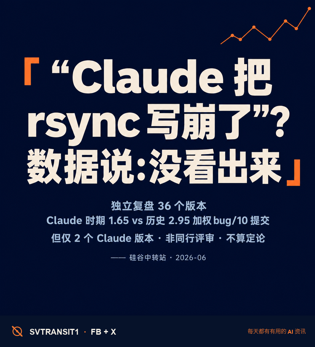 「Claude 把 rsync 写崩了」——这条说法五月底传遍全网,差点把一个开源维护者逼到崩溃。后来真有人去把数据扒了一遍,结论有点出人意料。🧐