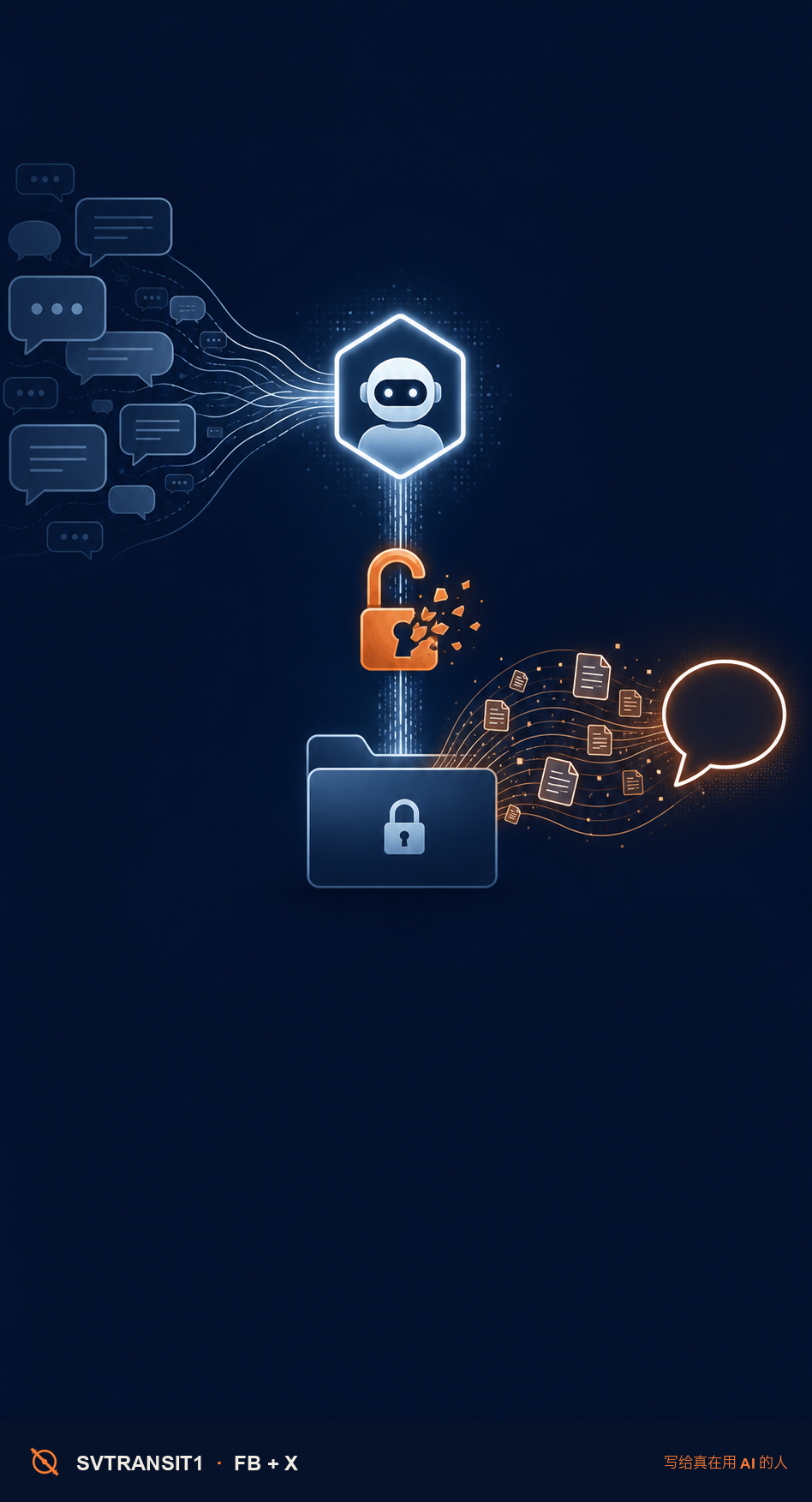 在一个公开 GitHub issue 里加一个词,AI agent 就把私有仓库的内容贴到了公开评论区。