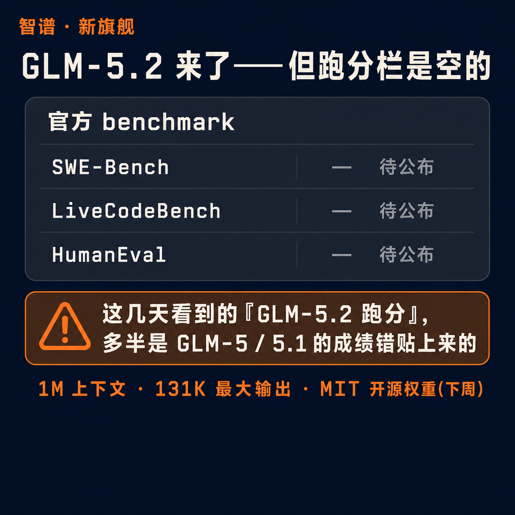 「智谱的 GLM-5.2 出了,现在该上车吗?」先别急——它这次发布,干了件挺反常的事 🤔。