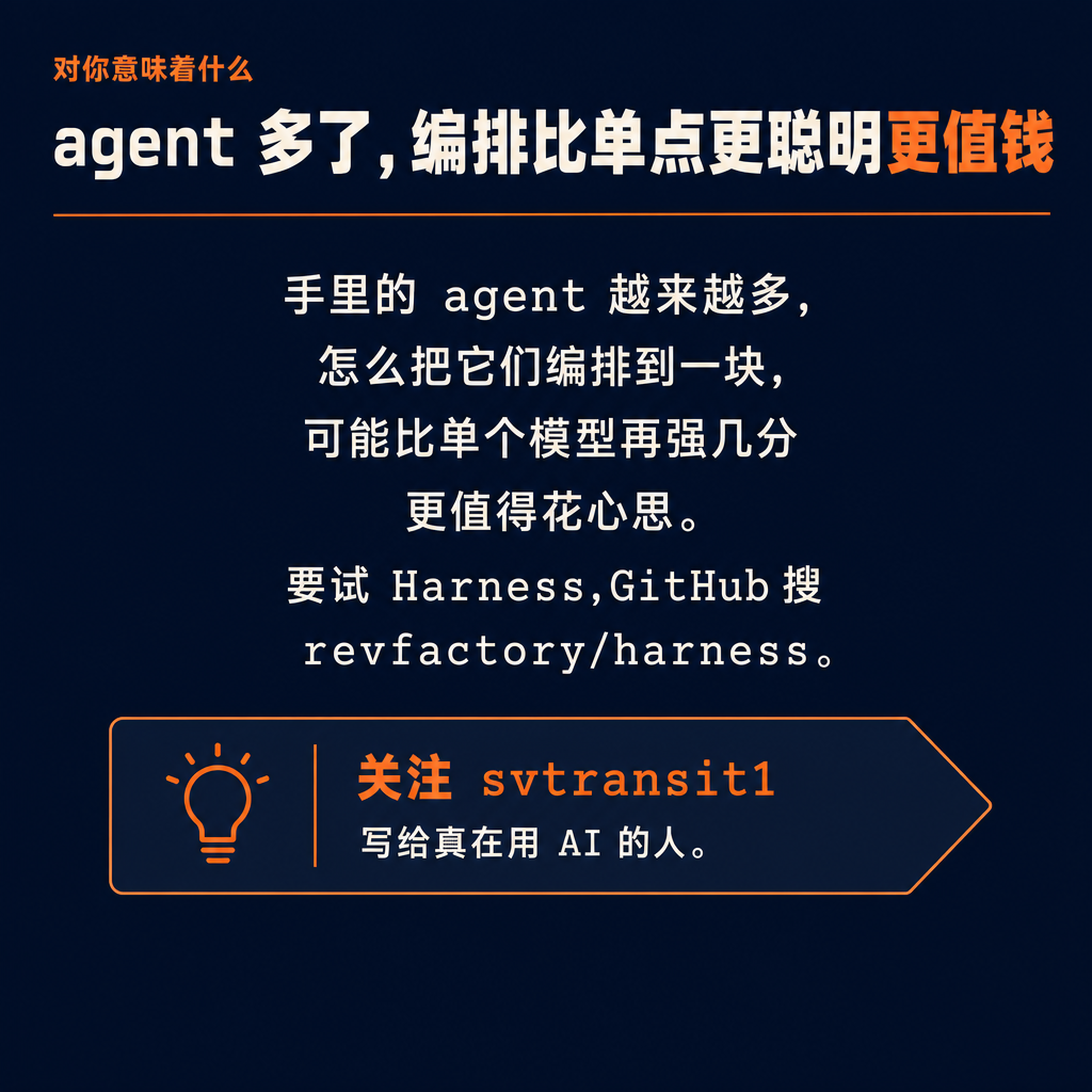 给 Claude Code 配个「团队」,质量能涨多少?有个插件给的答案是六成——但先把丑话说前头:这数字的样本只有 15 次。😬