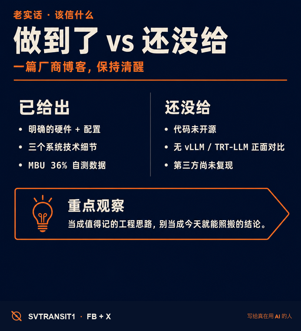 一个 11 个人的巴黎小团队说，标准 GPU 上单条请求能跑到每秒 3000 个 token。先别急着兴奋，也别急着划走——这数字背后的门道，比数字本身有意思。🏎️