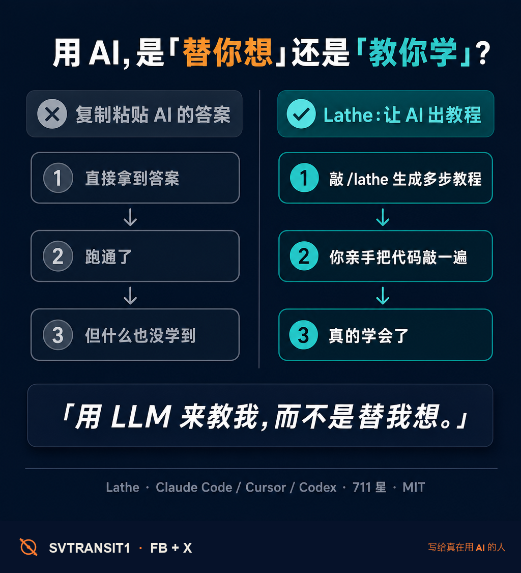 让 AI 帮你写代码,最爽的一点,也是最危险的一点:它直接把答案递到你手上,你复制、粘贴、跑通,然后——什么也没学到。