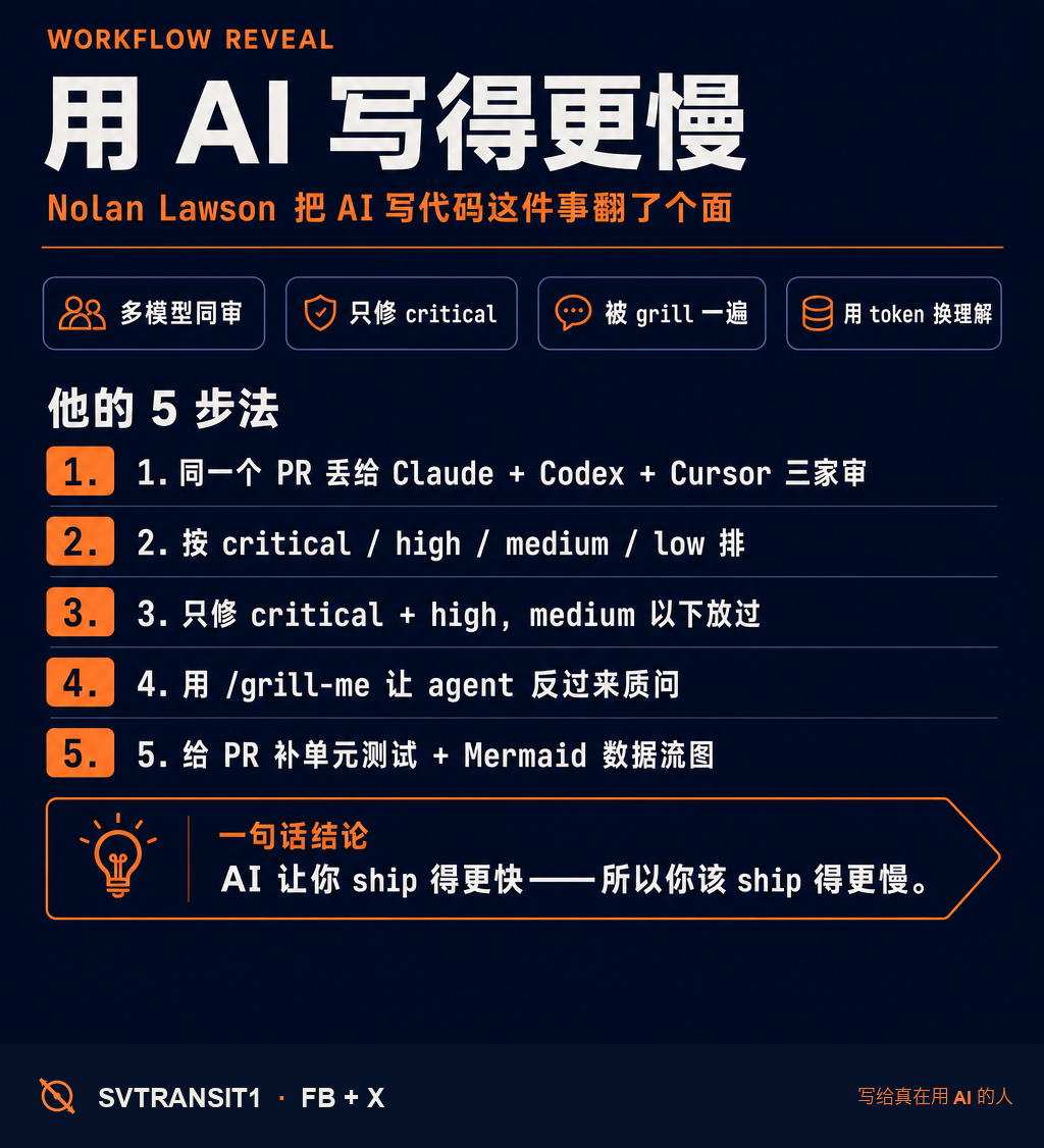 很多人现在用 AI 写代码,第一反应都是「我可以 ship 得更快了」。Nolan Lawson 这周一篇博客把整个故事翻过来——他用 AI,但用得更慢。