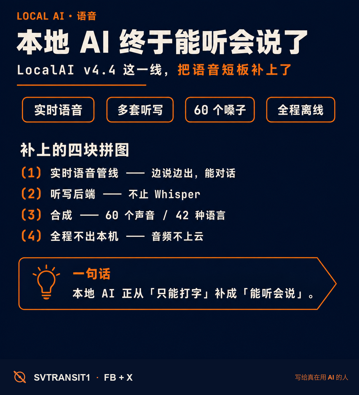 本地 AI 一直有个短板:跑文字行,一到语音就抓瞎——你还得把音频甩给云端的 Whisper 和 TTS。LocalAI 最近几个版本(v4.4 这一线),把这块补上了 🧐。挑四个点说。