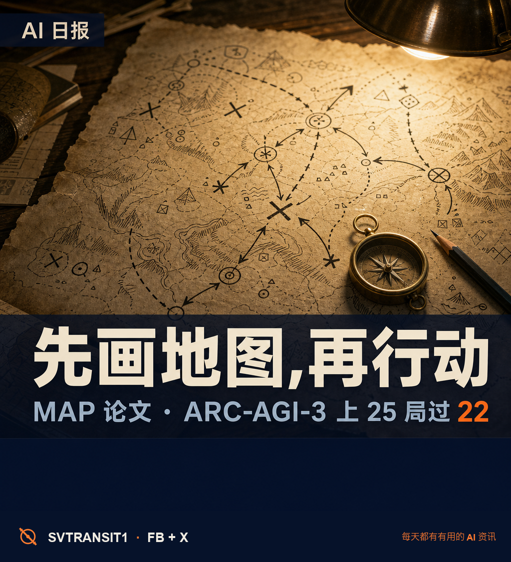 ARC-AGI-3 上的 25 局交互游戏,前沿模型本来几乎一局都赢不下来。Yuxin Liu 这周挂的一篇论文,把这个数字拉到 22。