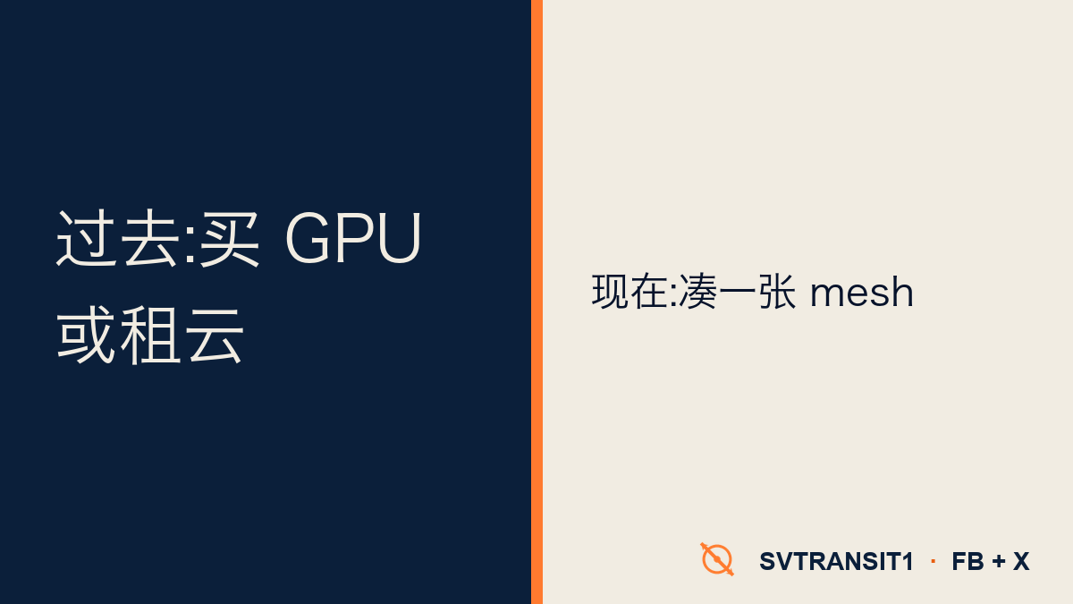 搞推理算力,这些年其实只有两条路:买自己的 GPU,或者租云。最近有人给了第三条——凑。🧩