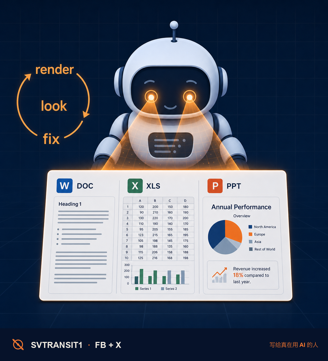 【原来……很多人还不知道:AI agent 现在能直接「看」懂 Word / Excel / PPT 了】