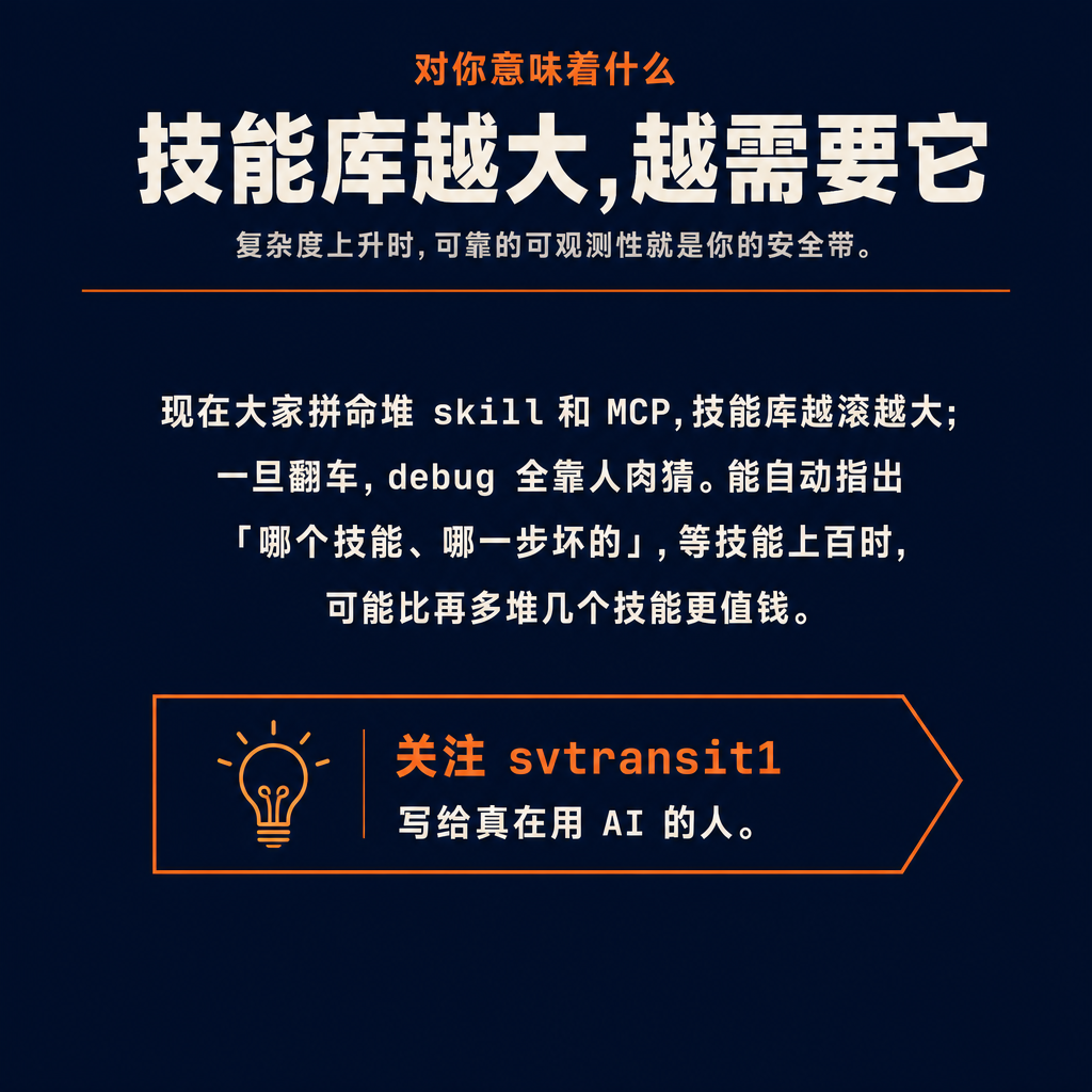 你的 agent 失败了,你回头改的那个 skill,很可能根本不是出问题的那一个。🧐