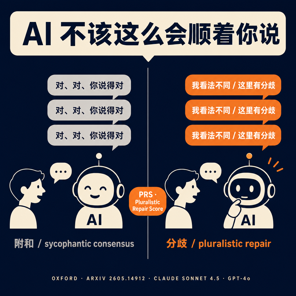 你那位
