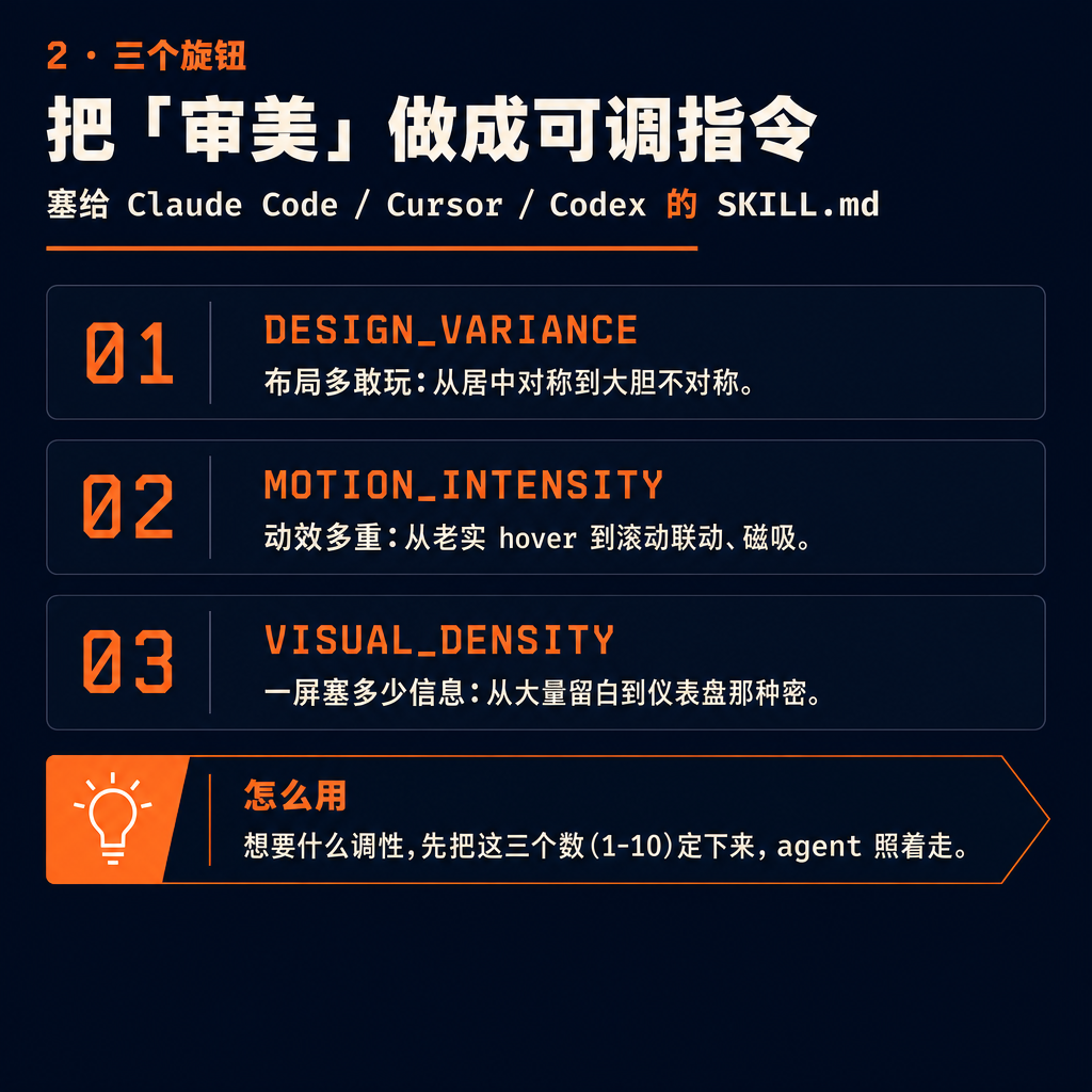 你有没有发现,AI 帮你写的前端,总长着同一张脸?都是居中的大标题、圆角卡片三件套、一个紫蓝渐变的按钮,排版工整、毫无记忆点。有人给这种东西起了个名字——AI slop(AI 糊弄出来的那种东西)。GitHub 上一个 37k 星的项目专门想治它,叫 Taste Skill。四个点带你看懂它 👇