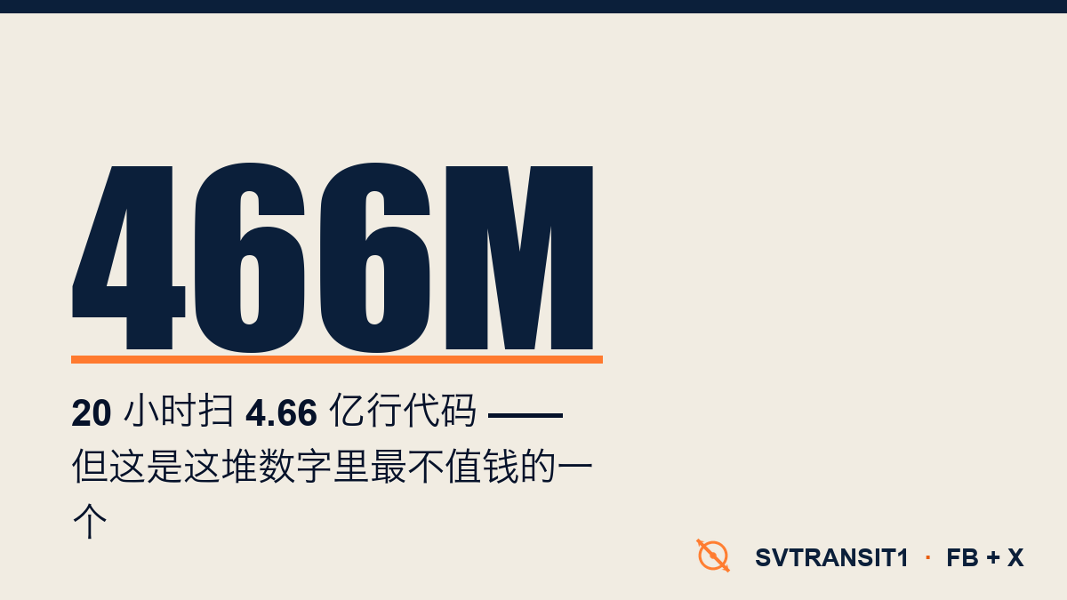 一个大厂甩出