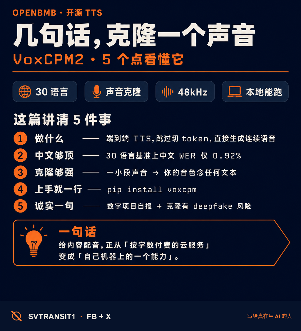 【原来开源 TTS 已经能「几句话克隆一个声音」了?】