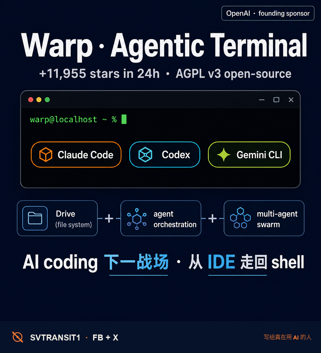 Warp 一夜 11,955 颗星 — 终端正在变成 agent 的主战场。